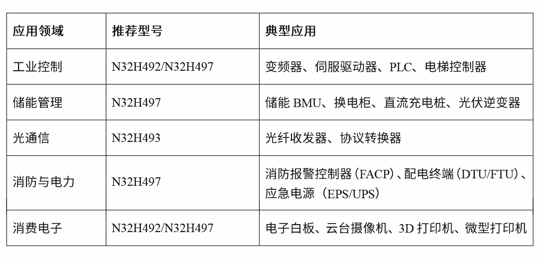 应用图.jpg
