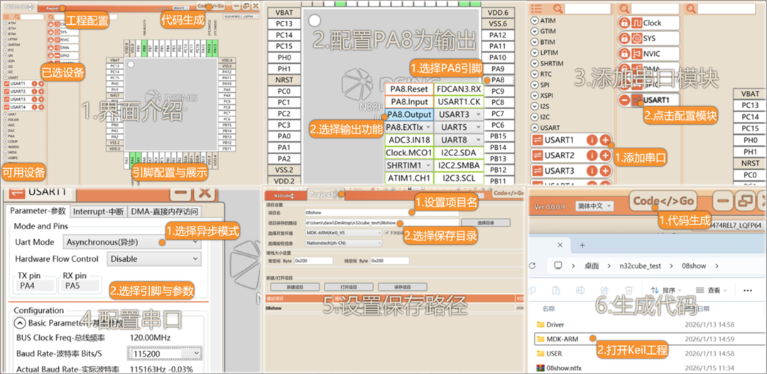 N32Cube推文图2.png