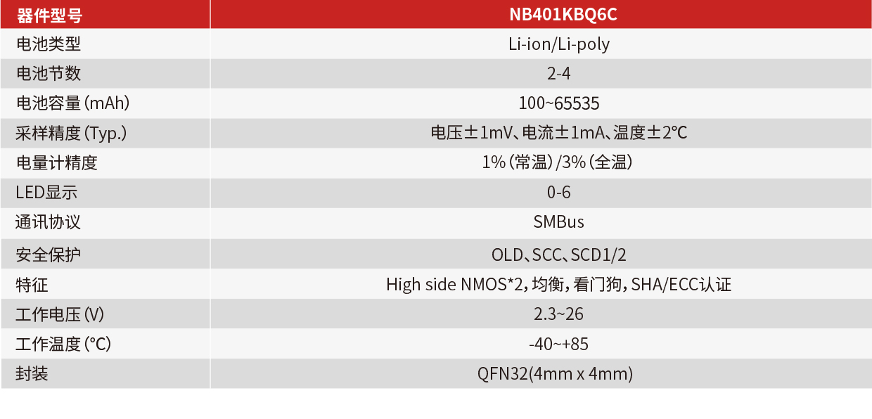 NB401-电池管理.jpg