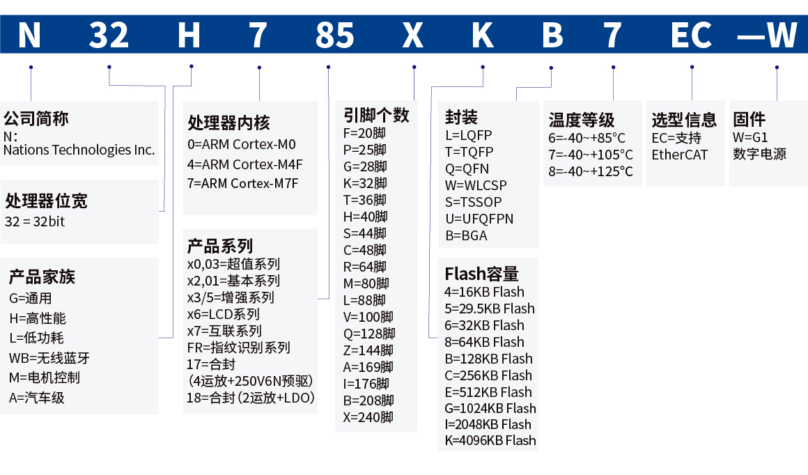 命名规则-新.jpg